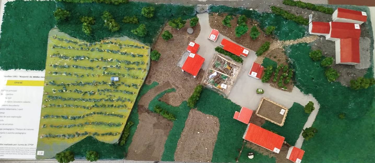 Visão superior da maquete
