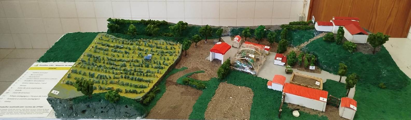 Perspetivas geral da maquete